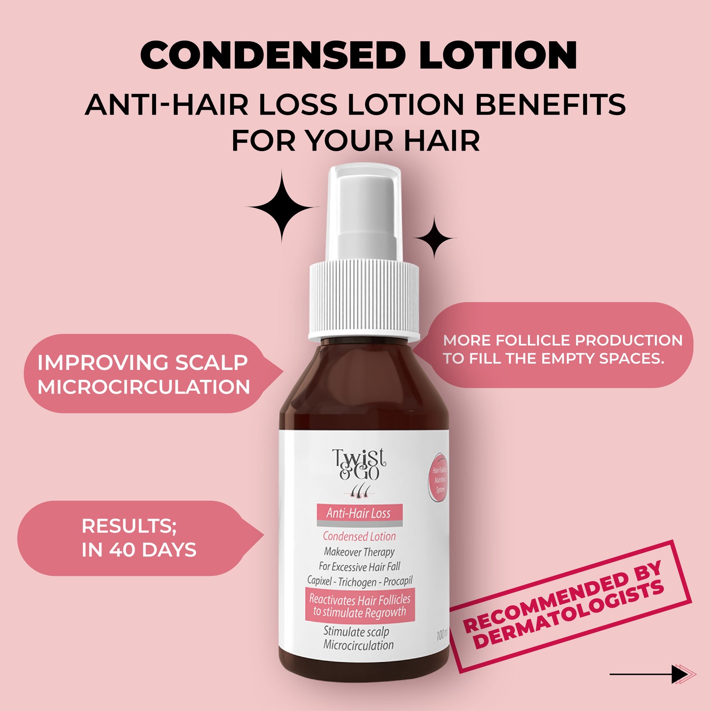 Twist & Go Makeover Therapy for Excessive Hair Fall - Anti-Hair Loss Lotion 100ML