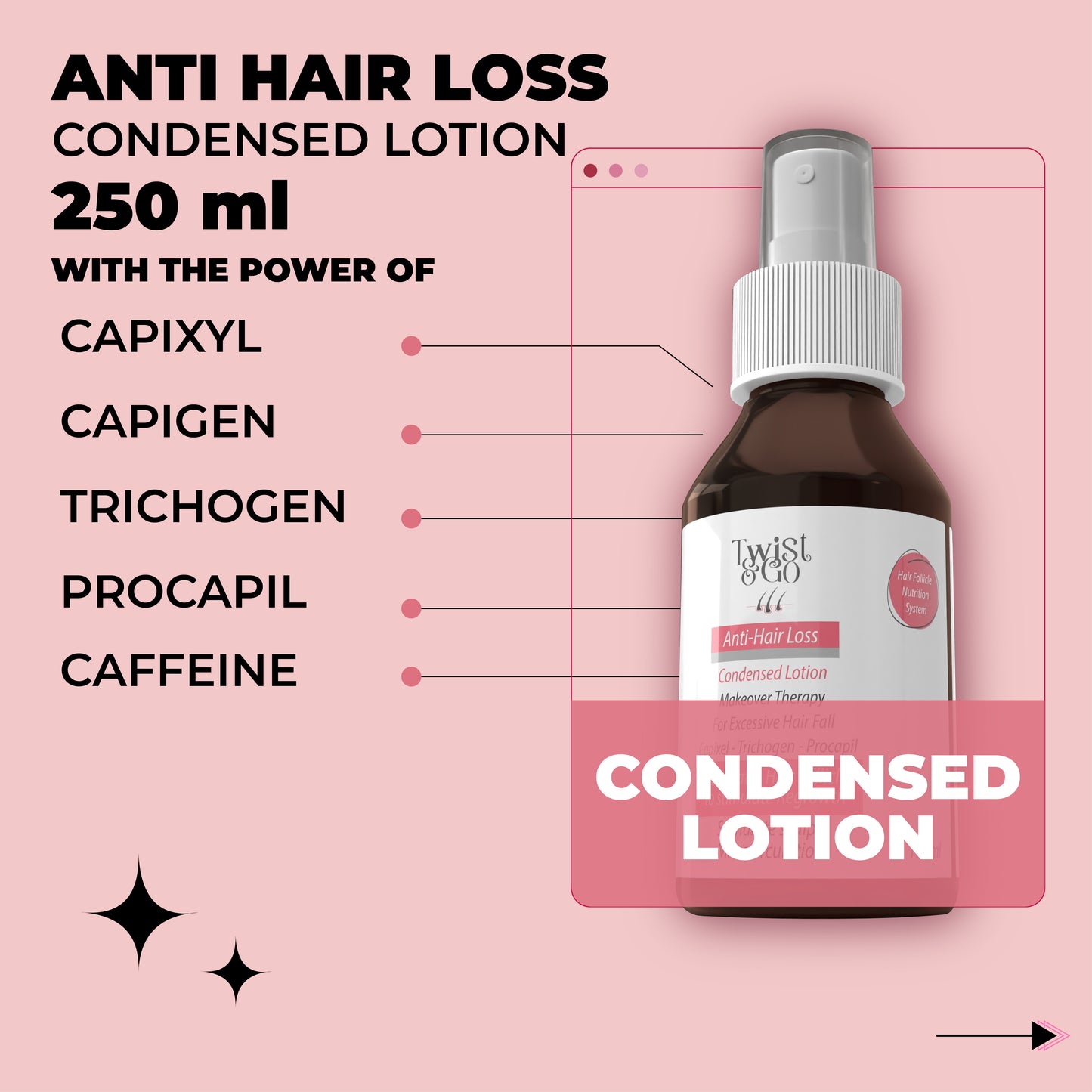 Twist & Go Makeover Therapy for Excessive Hair Fall - Anti-Hair Loss Lotion 100ML
