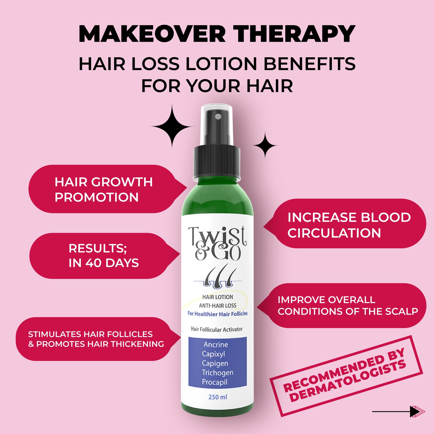 Twist & Go Anti-Hair Loss Lotion 250ML