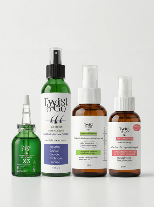 Scalp Revival & Power Growth Routine